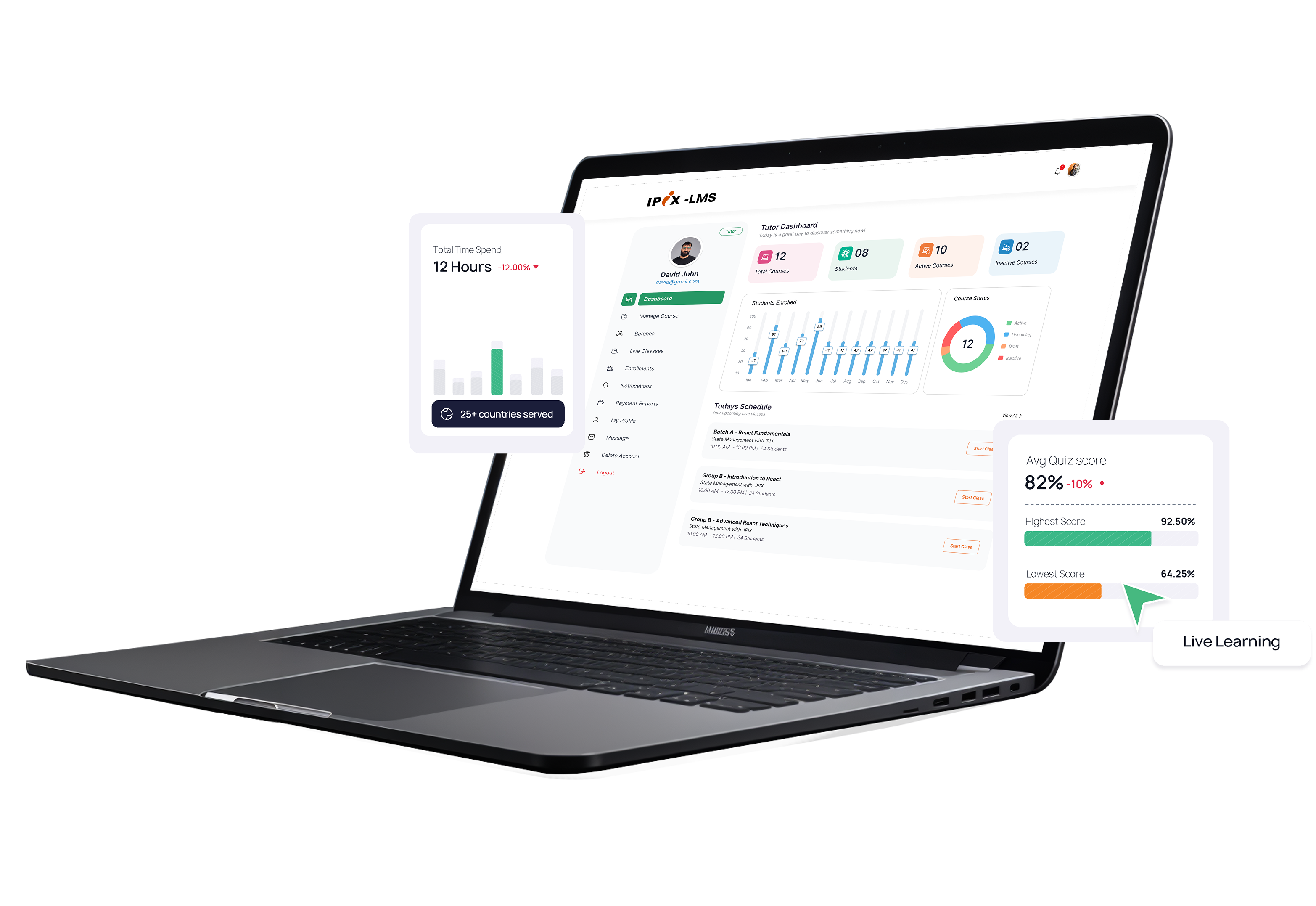 IPIX LMS dashboard